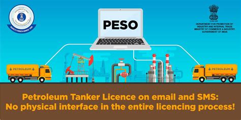 peso online licensing system.